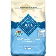 Blue Buffalo Puppy Chicken & Brown Rice 6lb-30lb Dry Dog Food